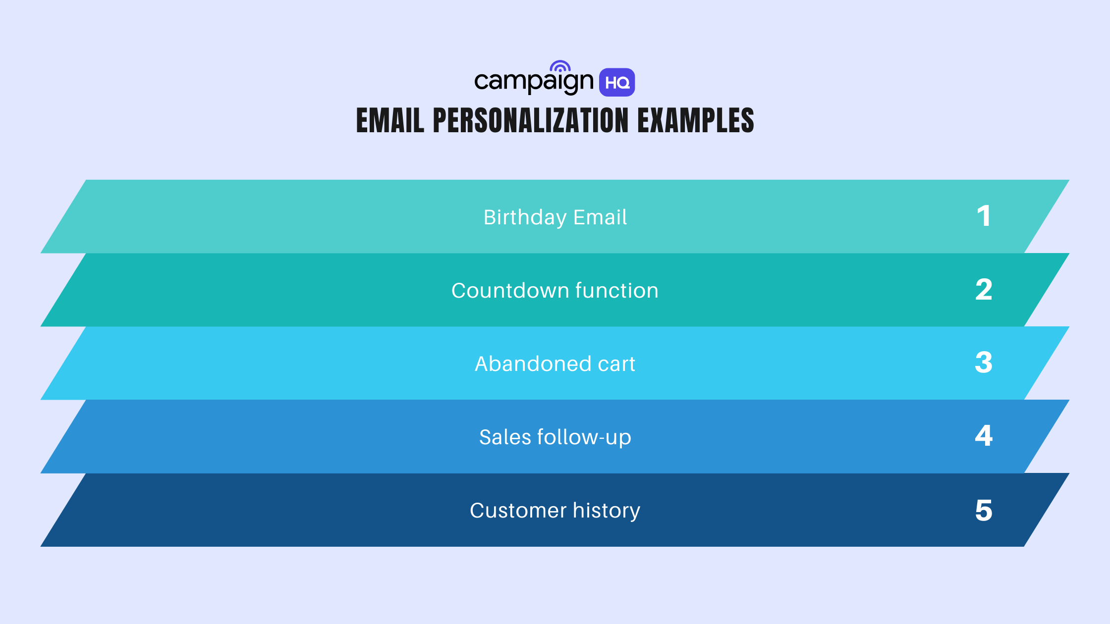 5 Email personalization examples