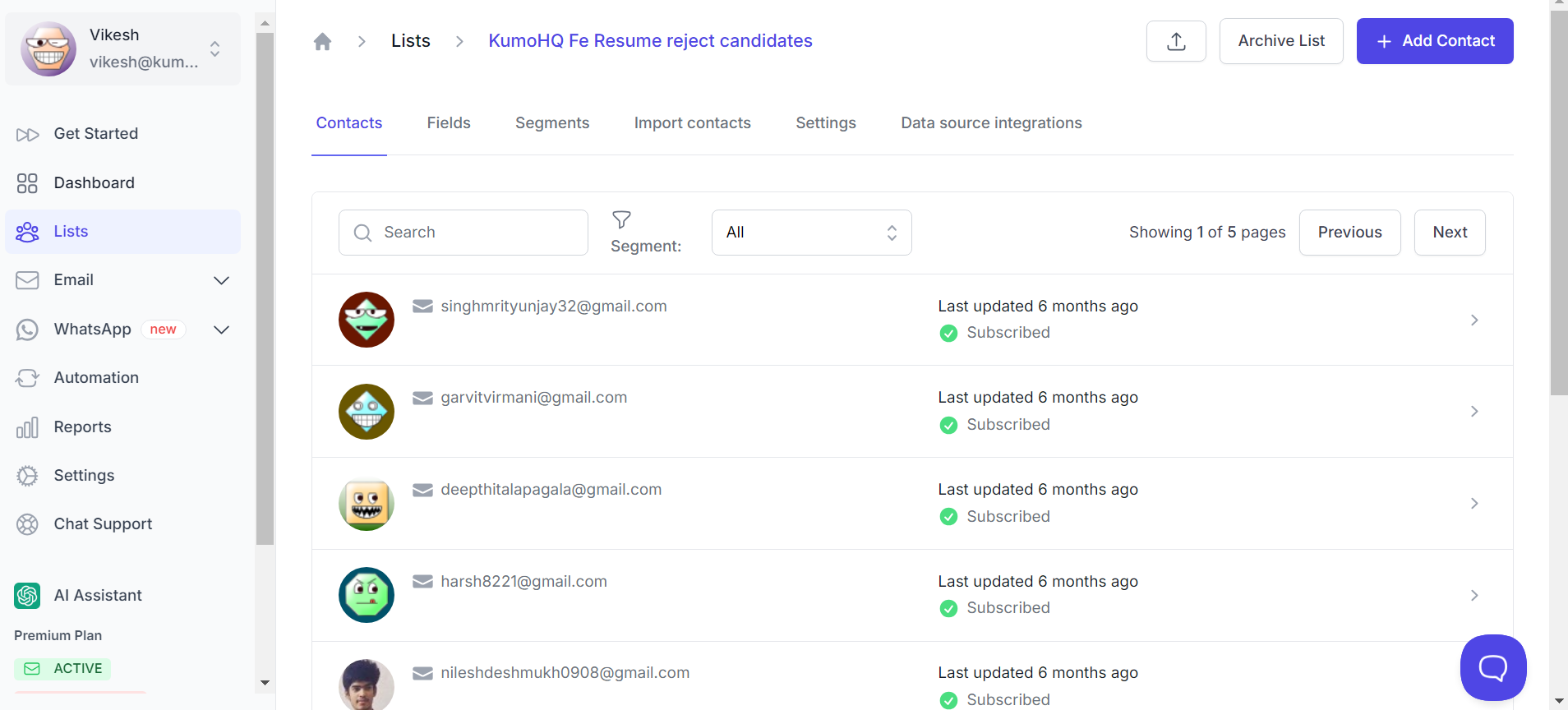 CampaignHQ Dashboard