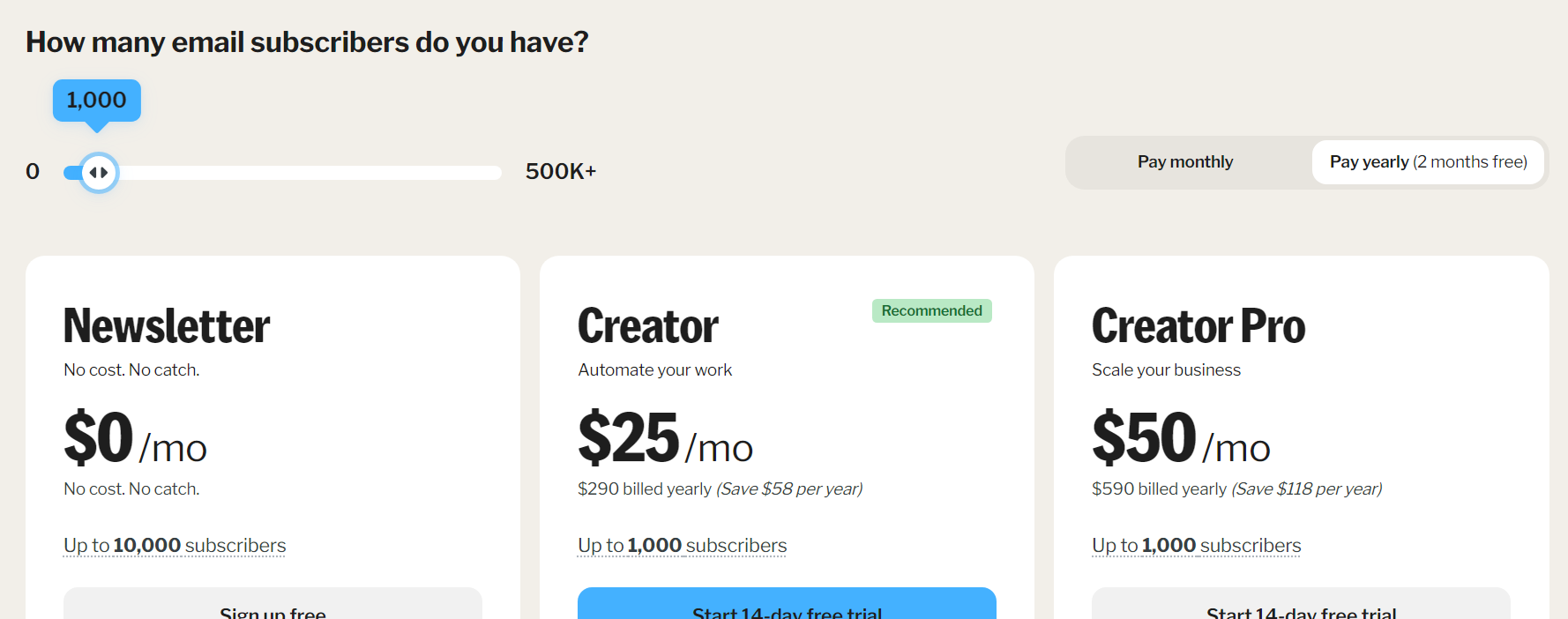 Kit Pricing