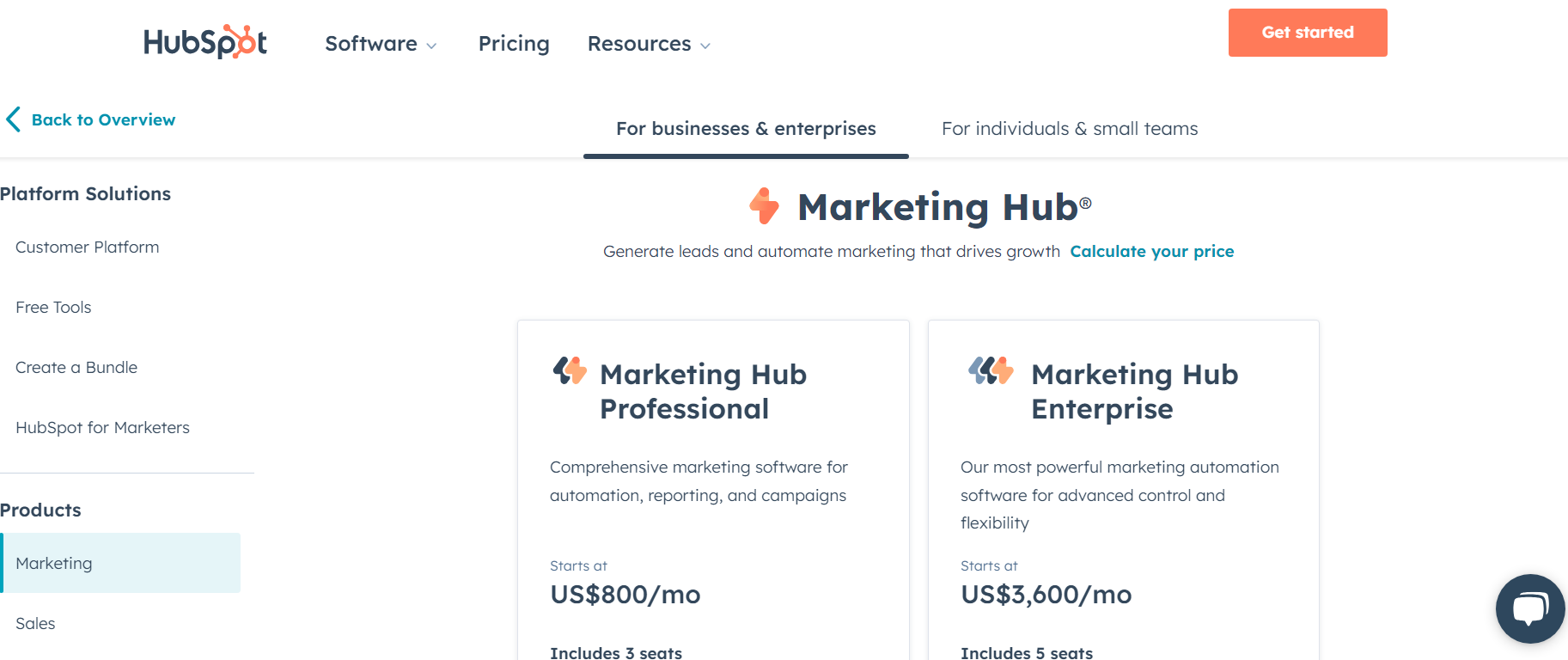 HubSpot Pricing