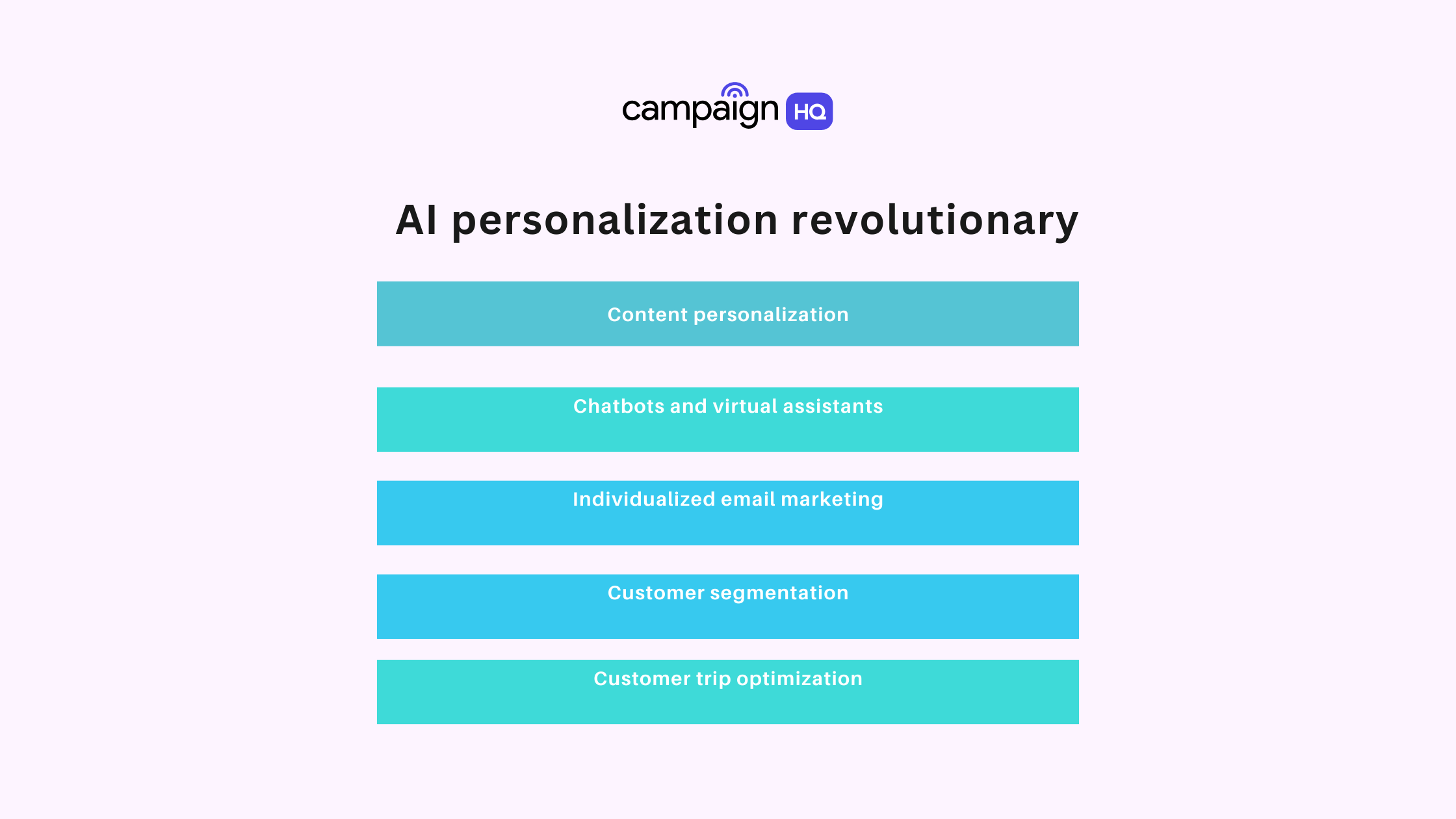 AI personalization revolutionary