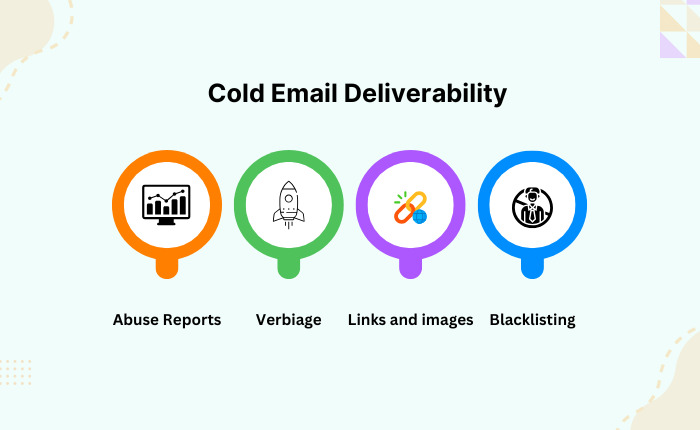 Cold Email Deliverability Basics