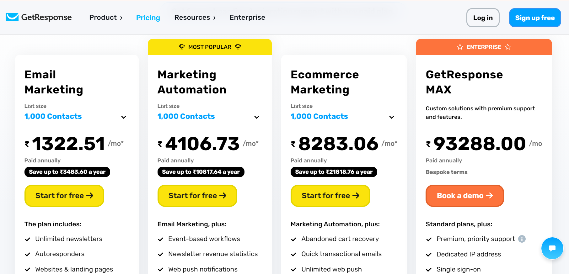 GetResponse Pricing