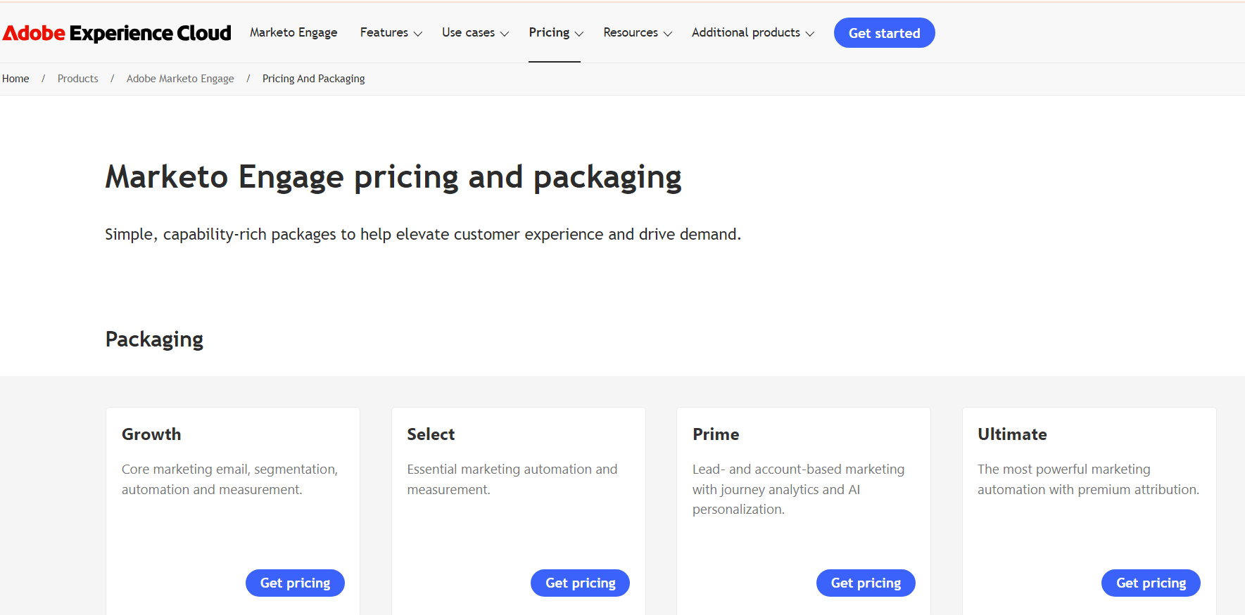 Marketo Pricing