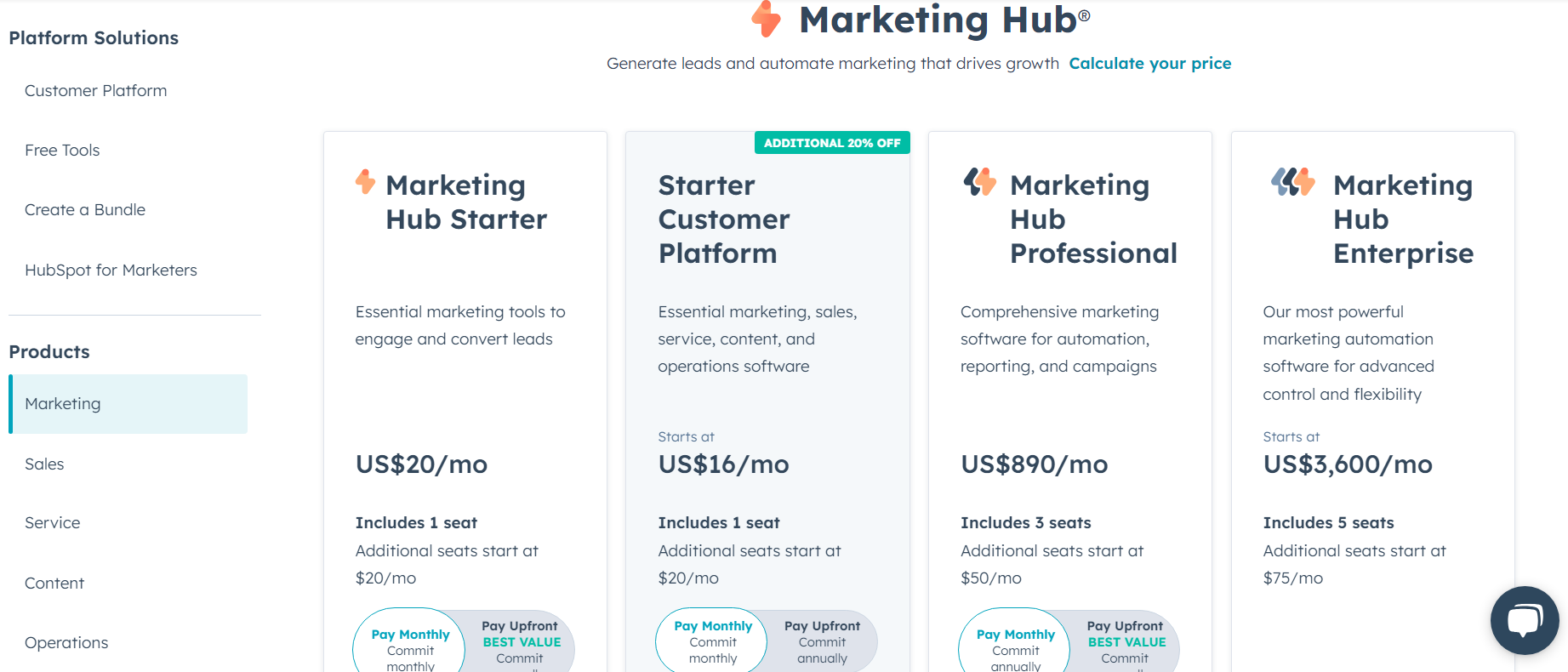 HubSpot Pricing