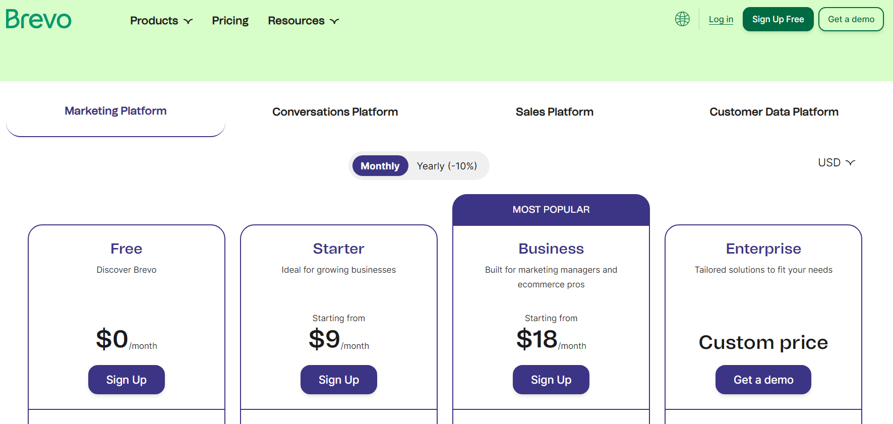 Brevo pricing