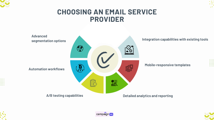What is Email Marketing? A Complete Guide for New Marketers