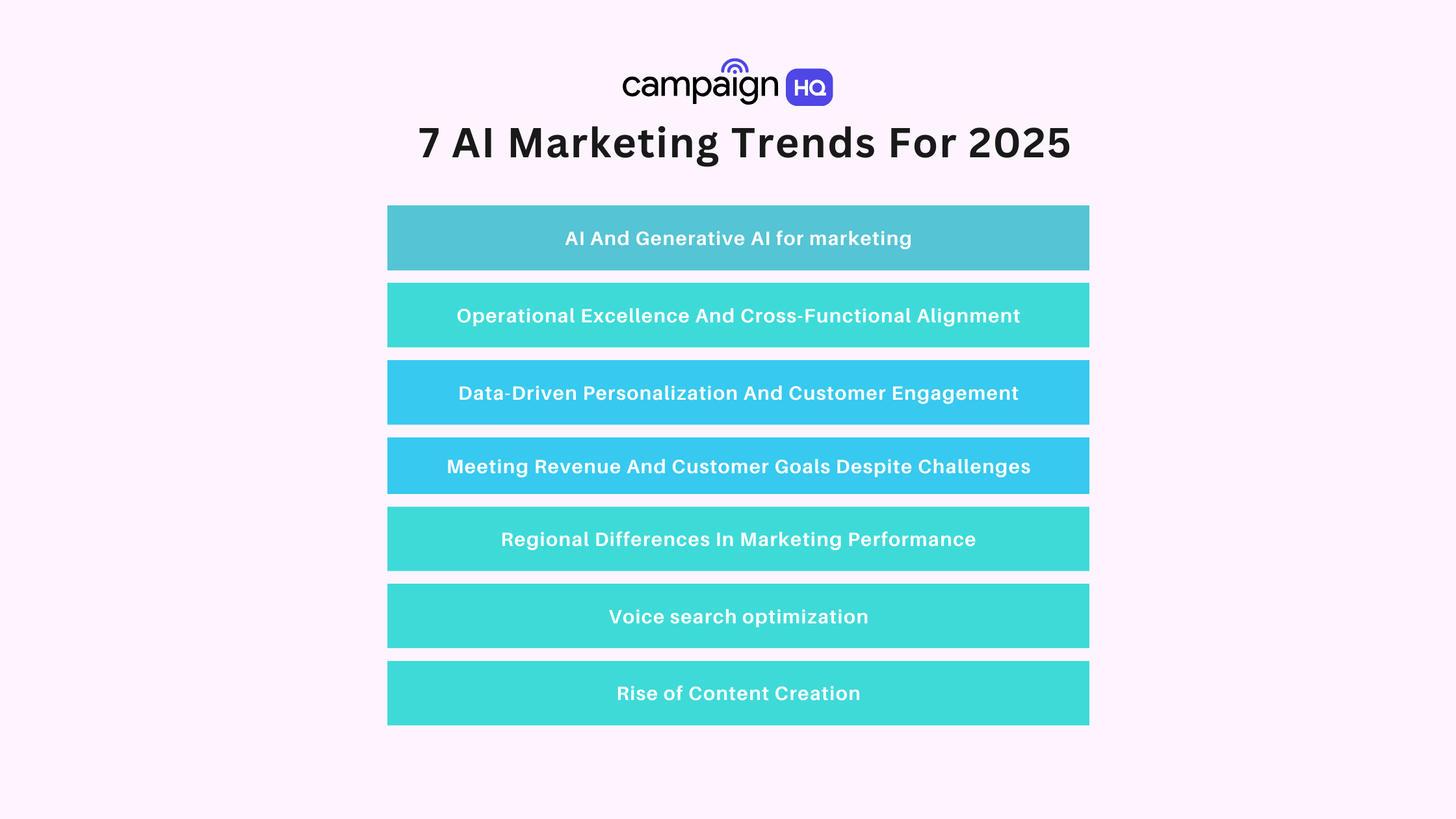 7 AI Marketing Trends For 2025