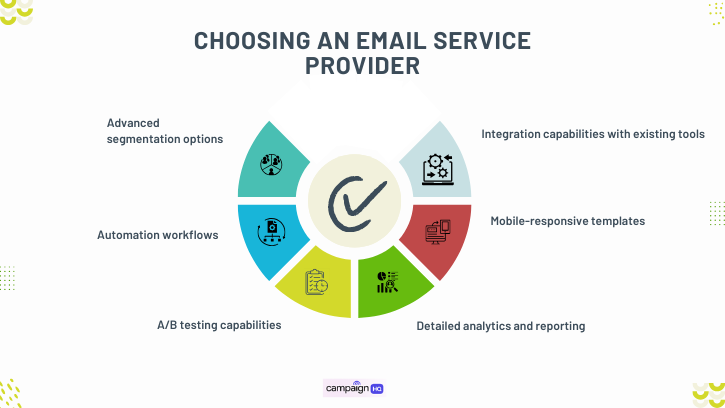 A complete guide for Choosing an email service provider