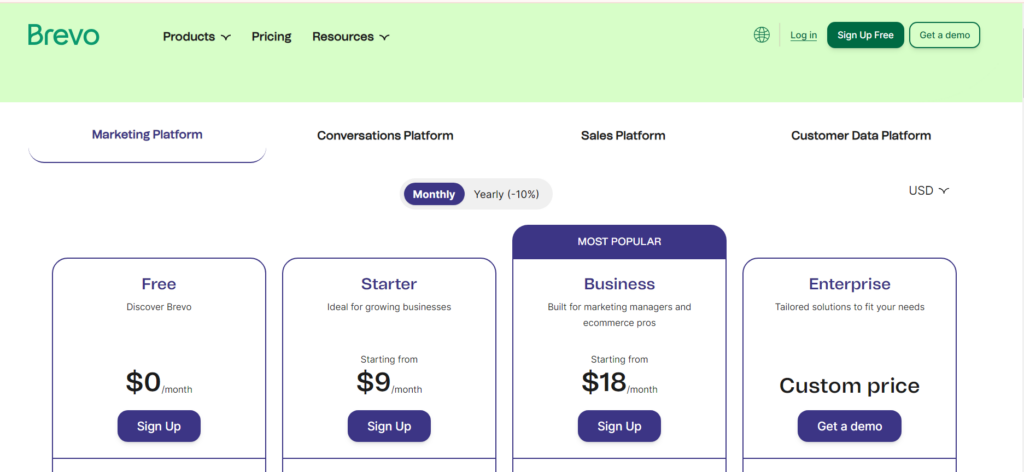 Brevo Pricing