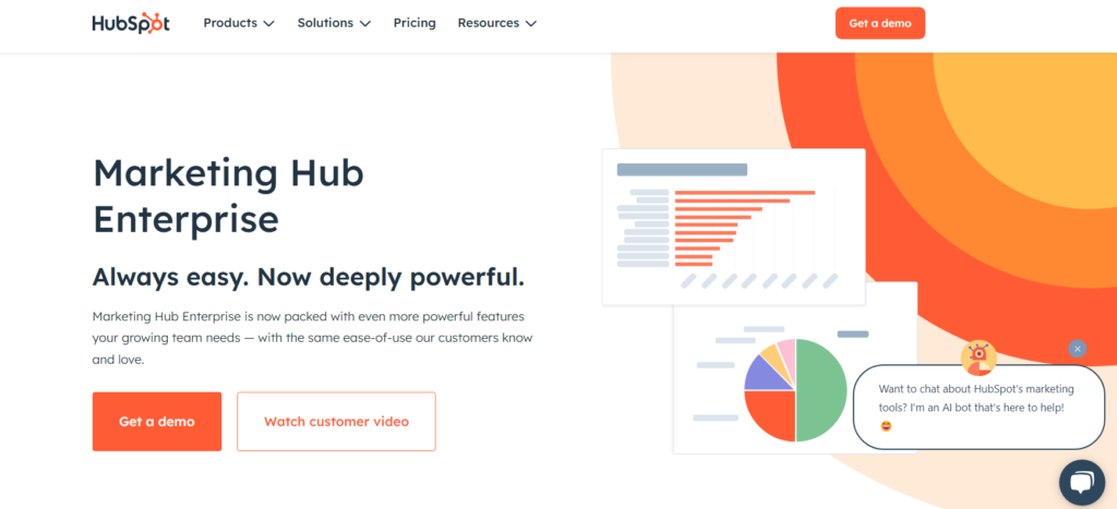 HubSpot: Enterprise-grade marketing solution