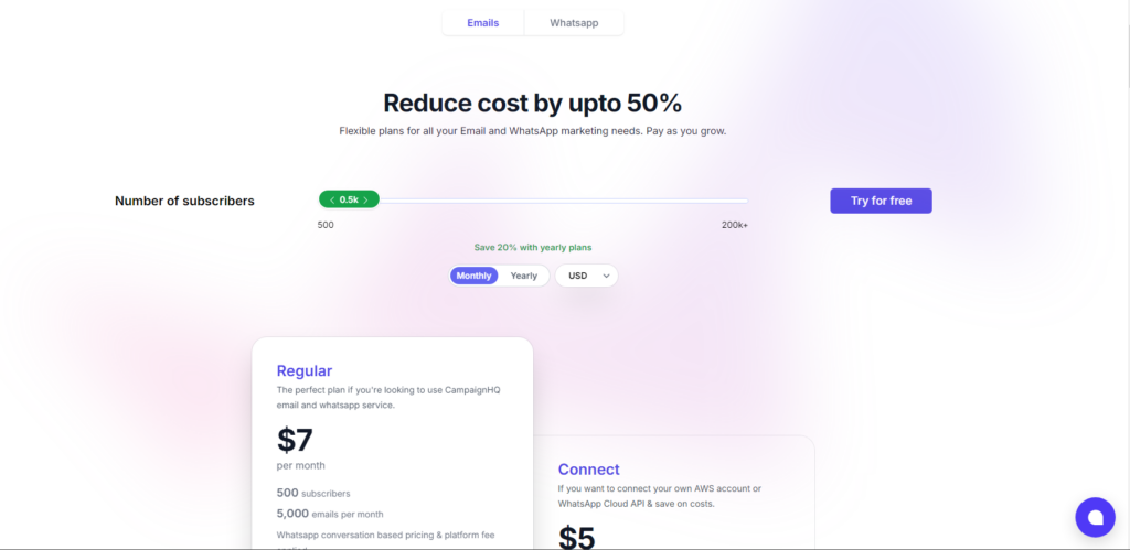CampaignHQ Pricing