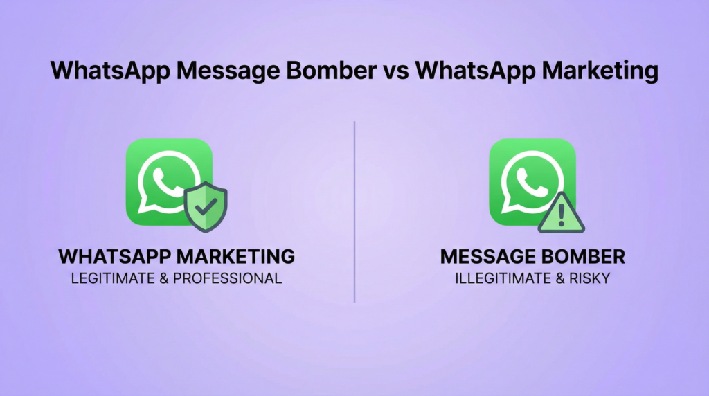 What is WhatsApp Message Bomber? Risks & Safer Alternatives