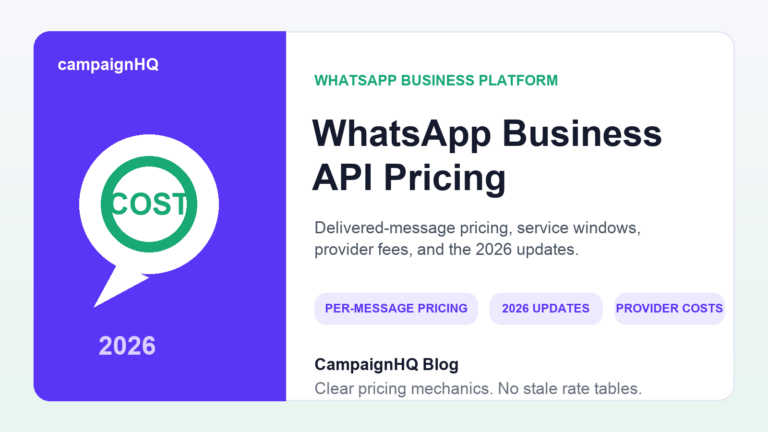 WhatsApp Business API Pricing: How It Works in 2026